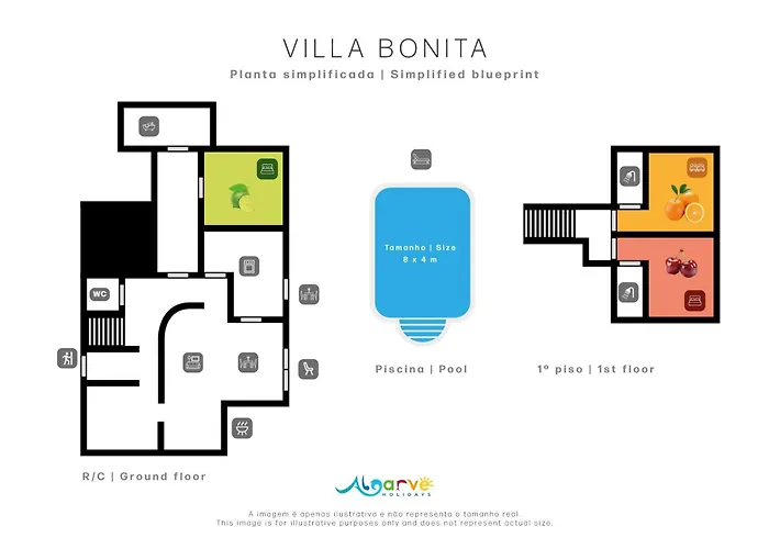 Villa Bonita *